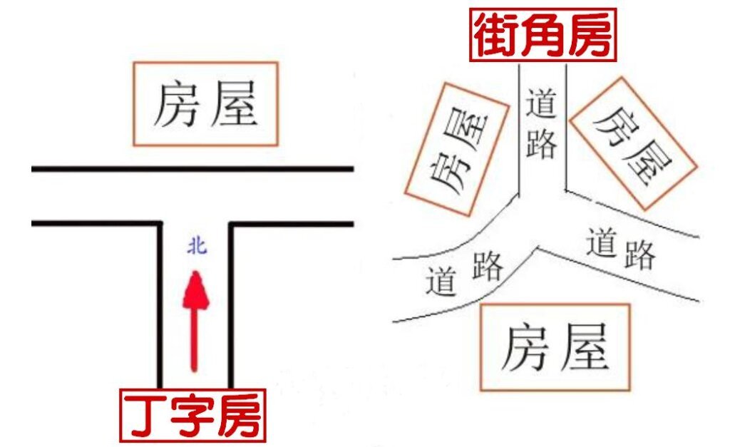 直播快讯》什么是路冲？如何化解路冲煞？ | 菩提禅修健康快乐｜金菩提